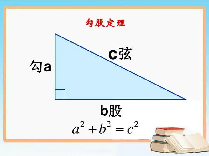 勾股定理的由来和历史原由