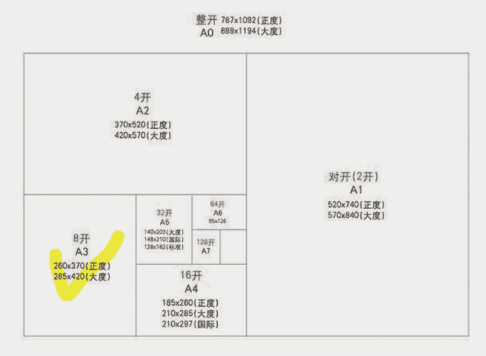 16开多大尺寸