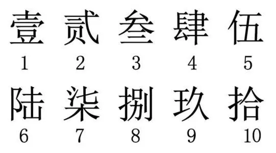 数字一到十的大写怎么写？英语单词怎么写？