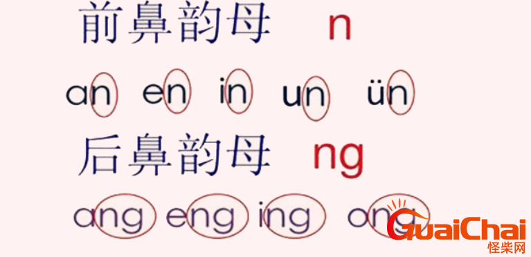 前鼻音和后鼻音有哪些？前鼻音和后鼻音的主要区别是什么？