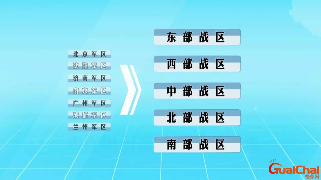 五大军区是哪五大军区？五大军区分别在哪里建立