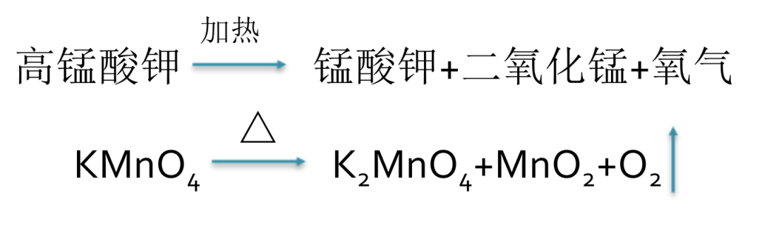 锰酸钾化学式怎么写？锰酸钾化学式子