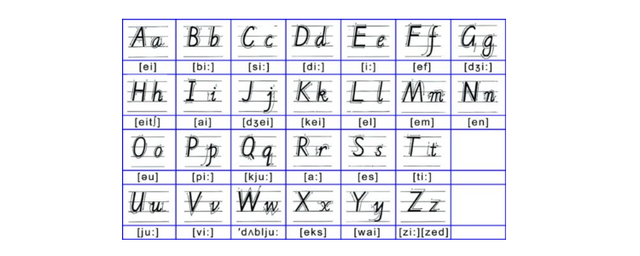 26英文字母大小写图片 26英文字母数字顺序图片