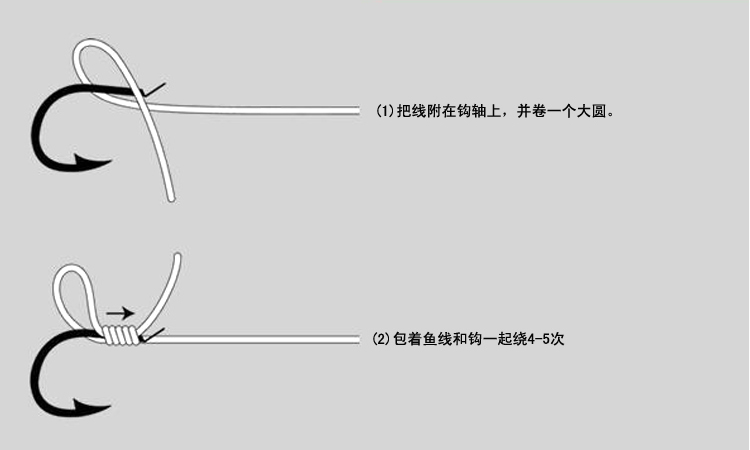 鱼钩的绑法图解 鱼钩的绑法教程