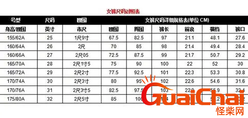 2尺4的腰围是多少？腰围2尺4是多少厘米？