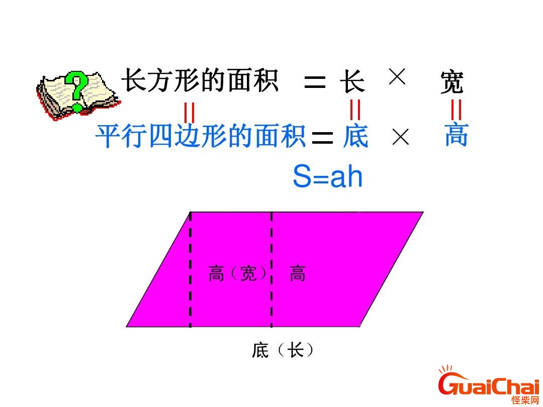 平行四边形面积公式表示 平行四边形面积公式怎么算