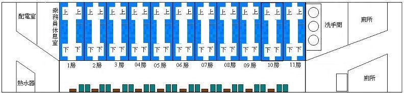 卧铺车厢座号分布图 卧铺票怎么选上下铺