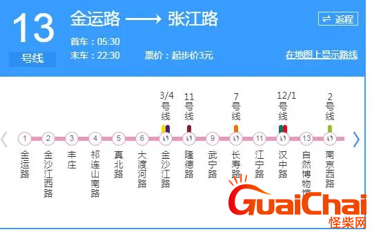 上海地铁2021版13号线路图   上海13号线的地铁站点