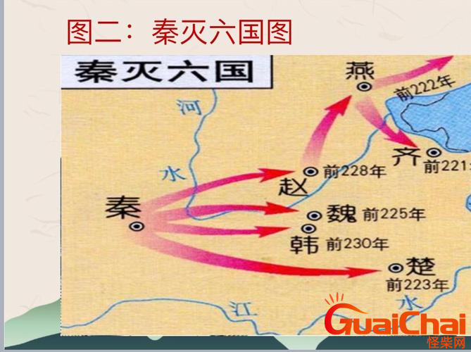 秦灭六国先后时间和顺序 秦统一六国的时间