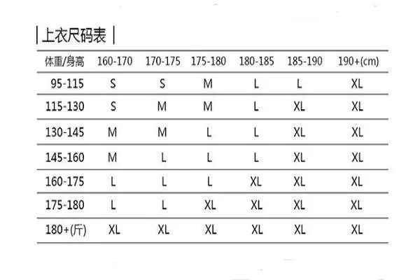 165的码是多少165是多大尺码