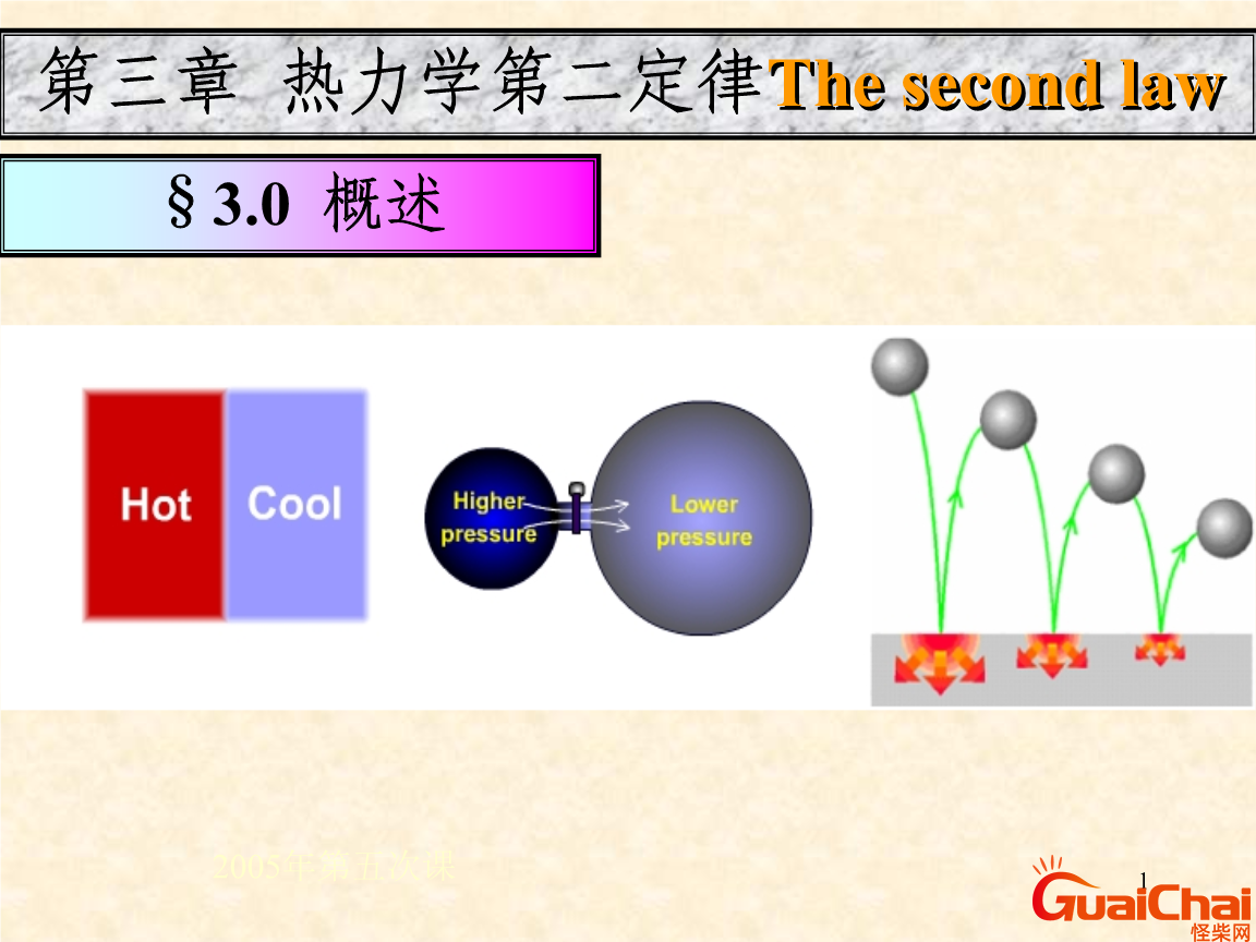 热力学第二定律是什么？热力学第二定律内容