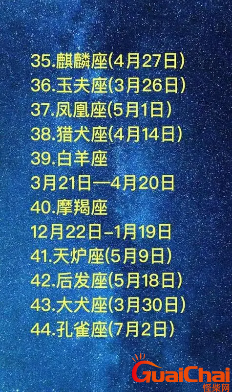 3月份的星座是什么？3月份对应的是什么星座？