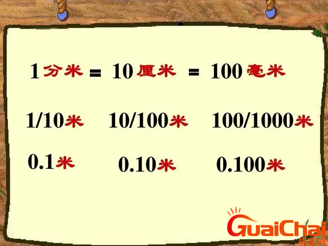 100毫米是多少分米？100毫米是多少厘米？