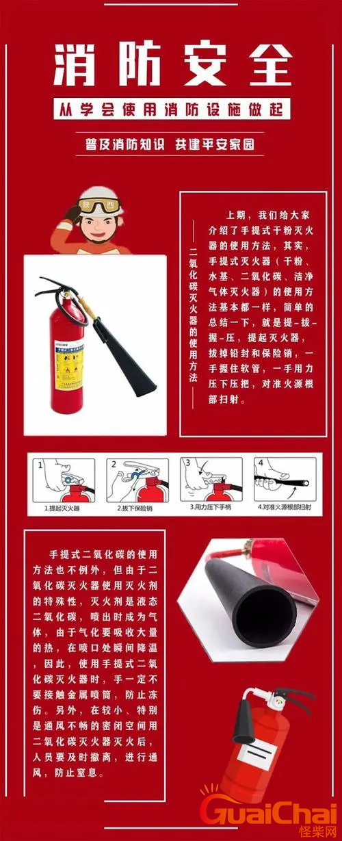 二氧化碳灭火器的使用方法是什么？二氧化碳灭火器的注意事项有哪些？