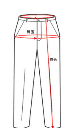 30码裤子是什么码？尺码表示什么含义？