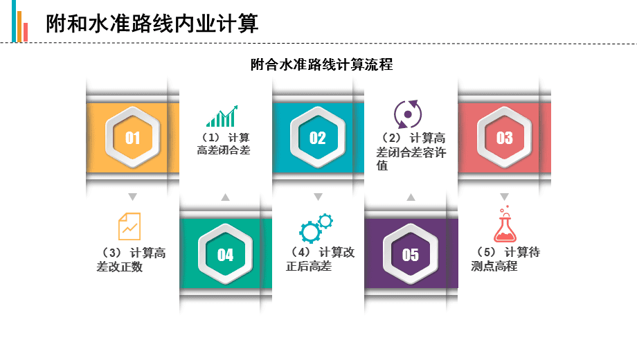 附合是啥意思？附合合同