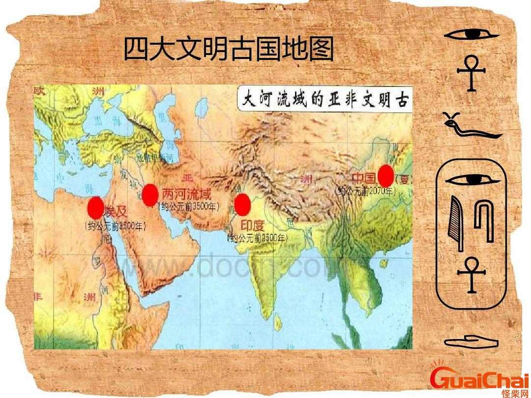 中国四大文明古国是哪四国 历史四大文明古国是哪四国