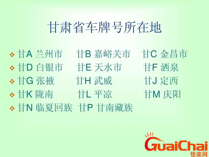 甘肃省金昌市车牌号是什么?甘c是哪里的车牌？