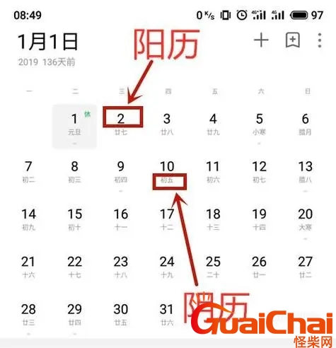 阴历是农历么还是阳历？阴历和阳历有什么区别