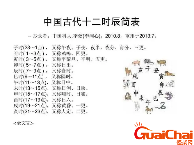 卯时是现在的什么时候?12个时辰对照表卯时是什么时间