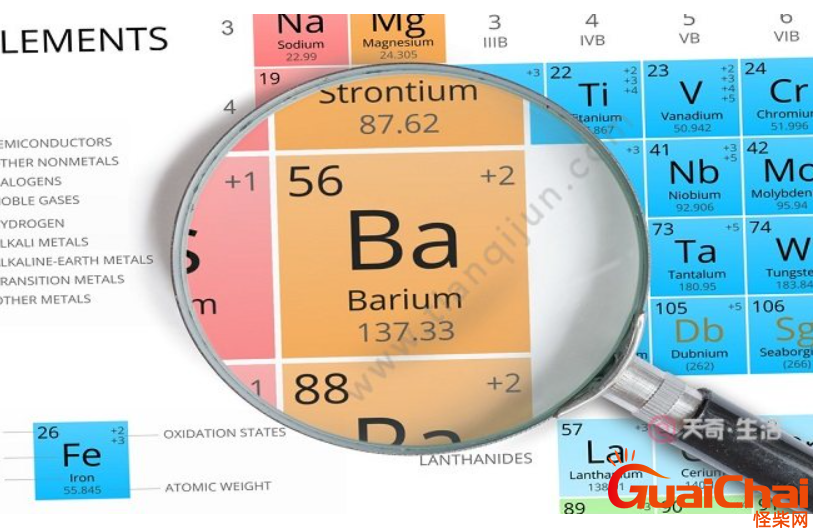 钡的相对原子质量是多少？钡什么时候确认的？