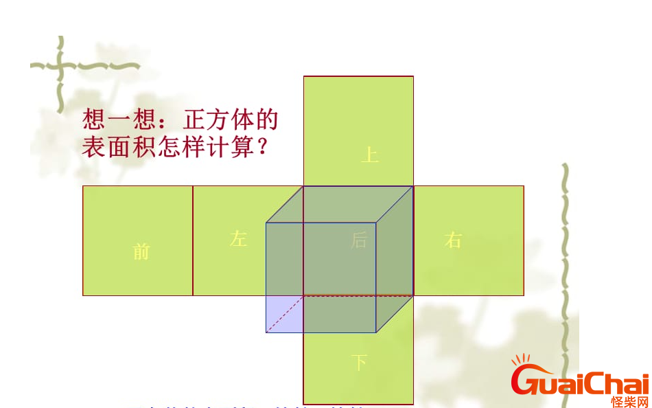 正方体的表面积怎么算？正方体的表面积是什么？