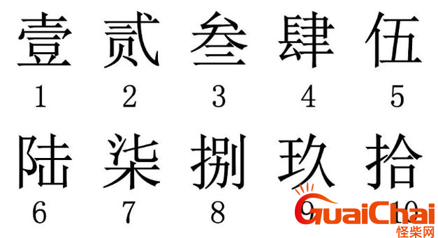 大写数字壹贰叁肆到拾如何写？大写数字一到十的写法是什么？