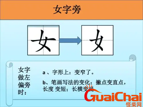 女字旁的名字有什么？带女子旁的名字有哪些？