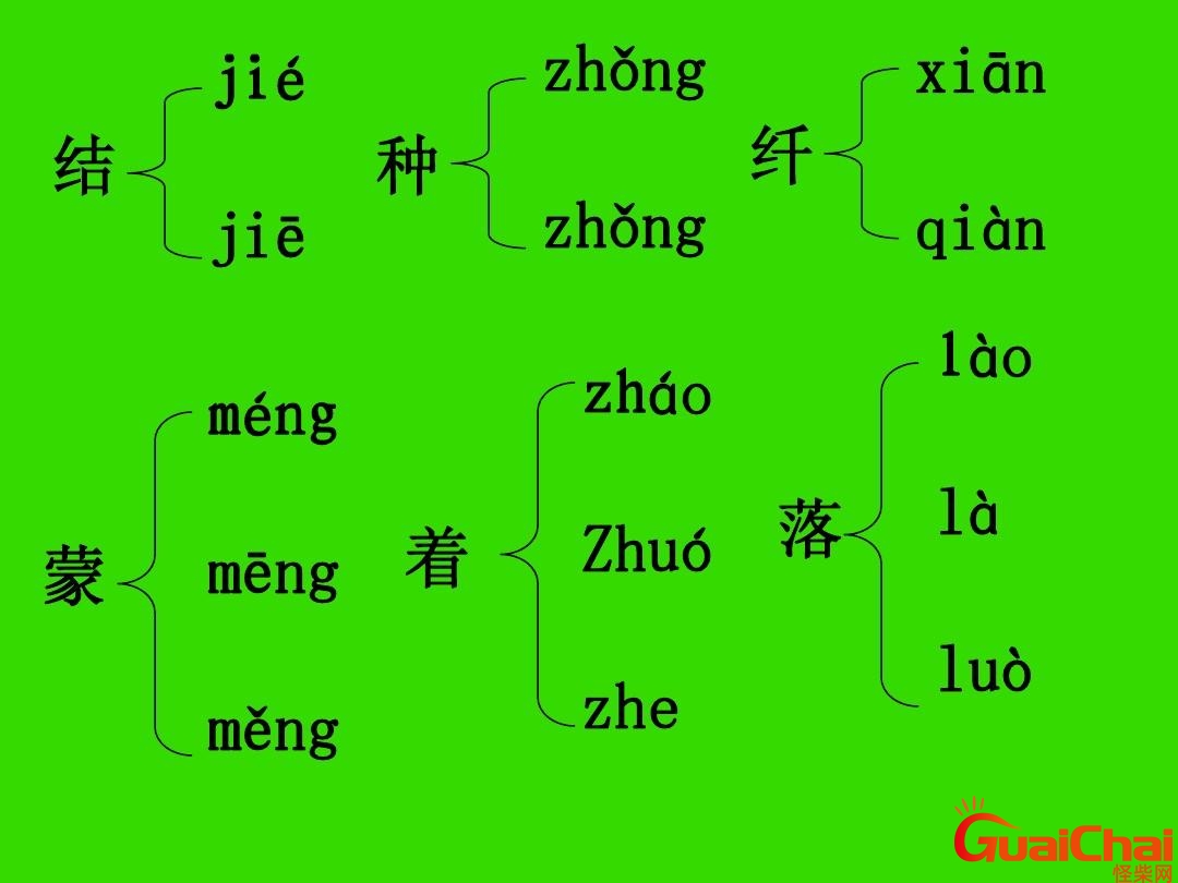 多音字是什么？多音字大全