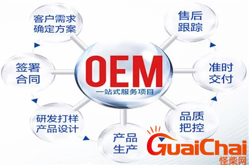 oem是什么意思？oem的发展历史是什么？