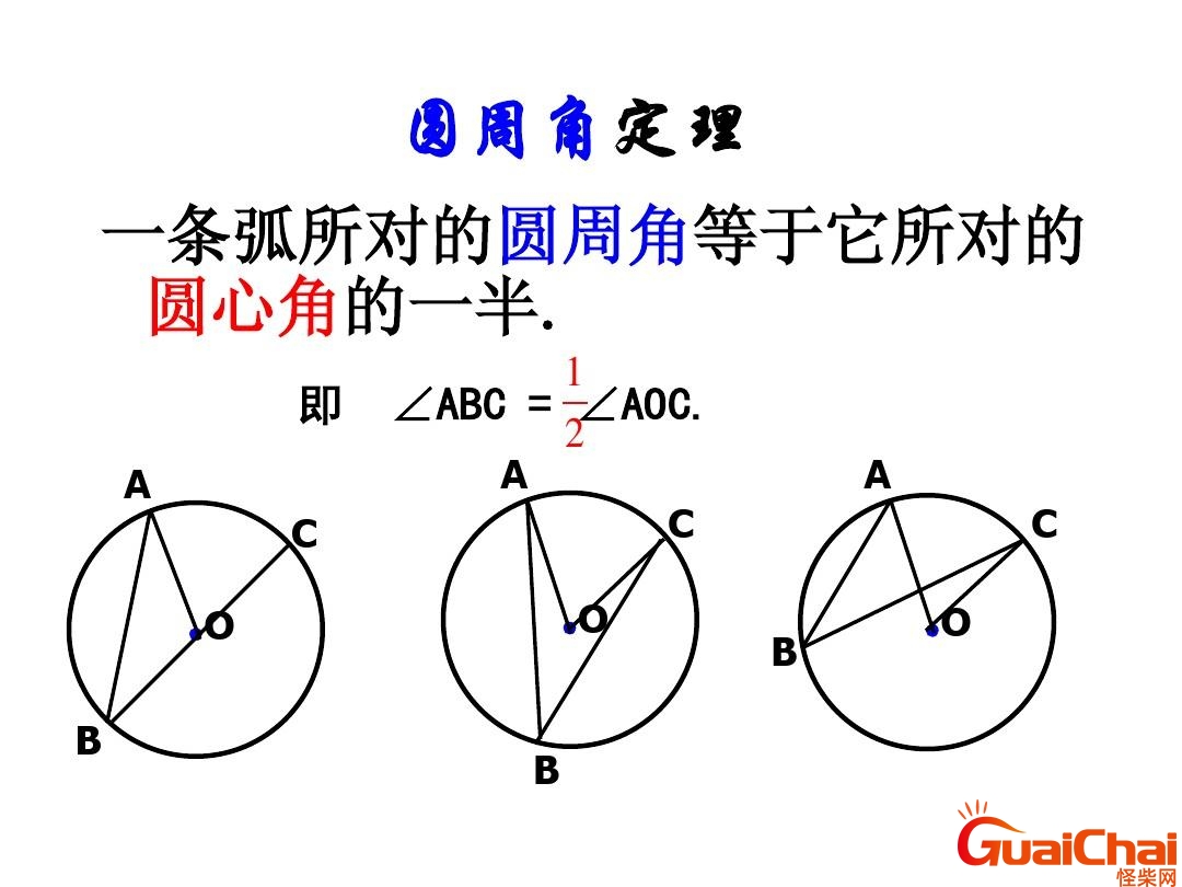 圆周角定理是什么？圆周角定理推论 