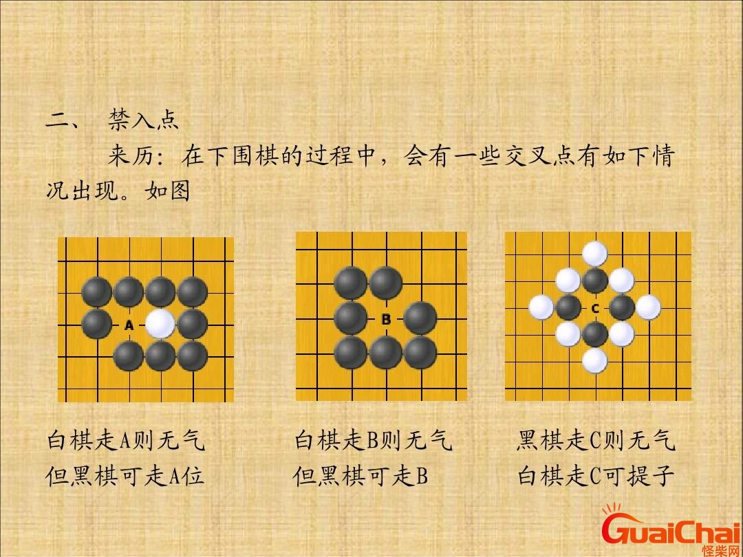 围棋入门基本知识规则 围棋入门基本知识图解