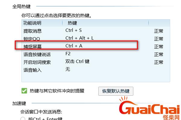 截图快捷键ctrl加什么截屏 电脑截图快捷键ctrl加什么