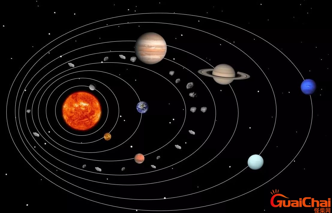 八大行星图片真实 八大行星图片高清