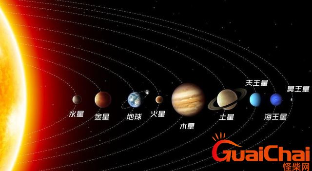 太阳是恒星还是行星啊？太阳是恒星还是行星呢图片