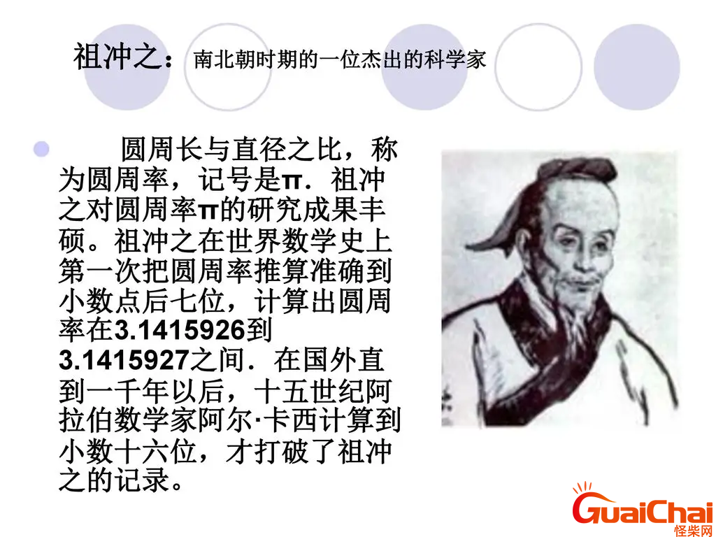 圆周率是谁发明的人叫什么名字？圆周率是谁发明的七位