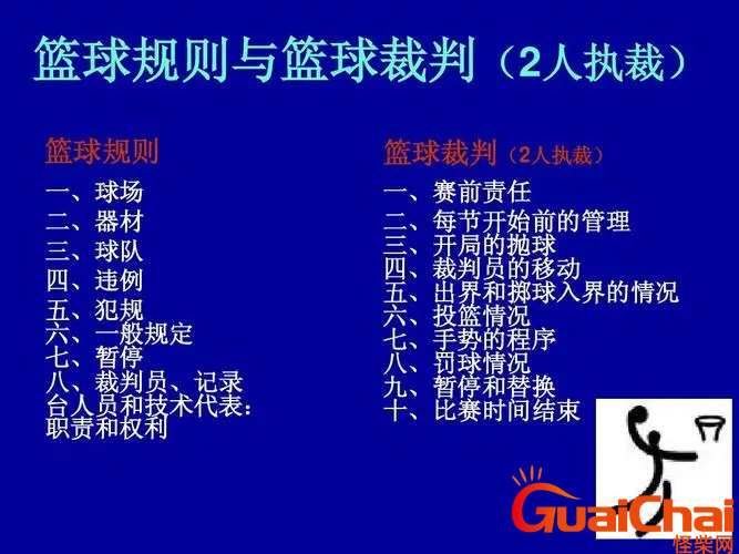 篮球基本规则30条是什么？篮球有什么基本规则？