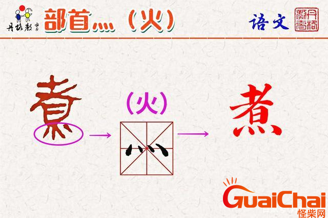 四点底跟啥有关？四点底的汉字都有哪些？