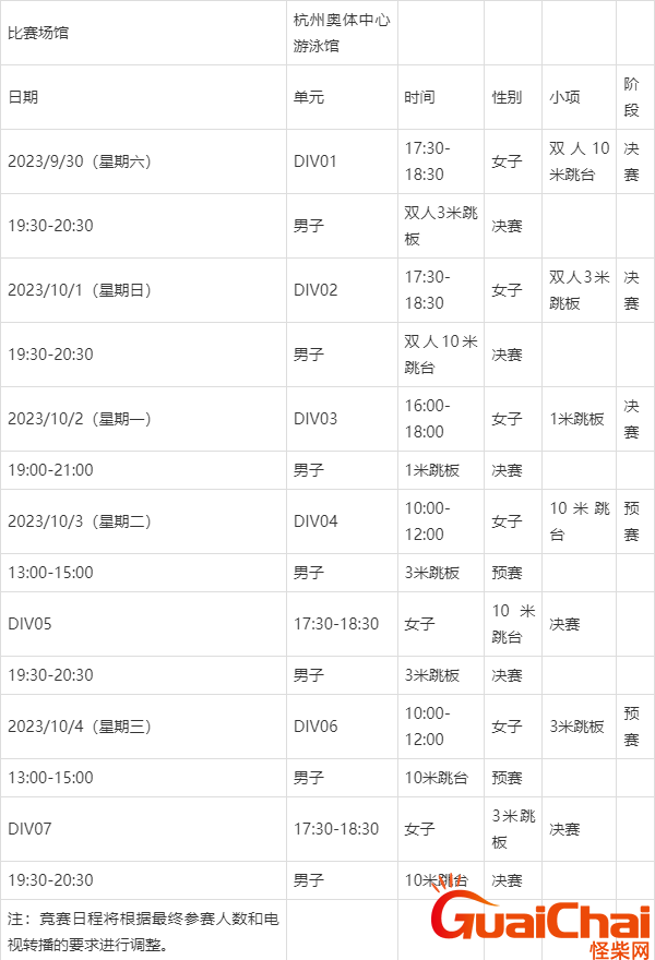 亚运会足球赛程表 亚运会足球名单