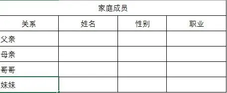 幼儿园家庭成员关系如何填写？家庭成员关系该怎么填？