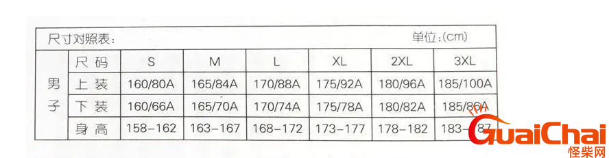 男装180是几个x？尺码180是几个x