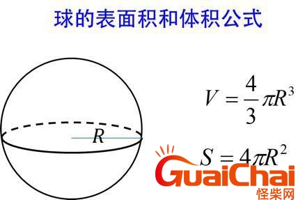 球的体积公式 球的体积如何计算